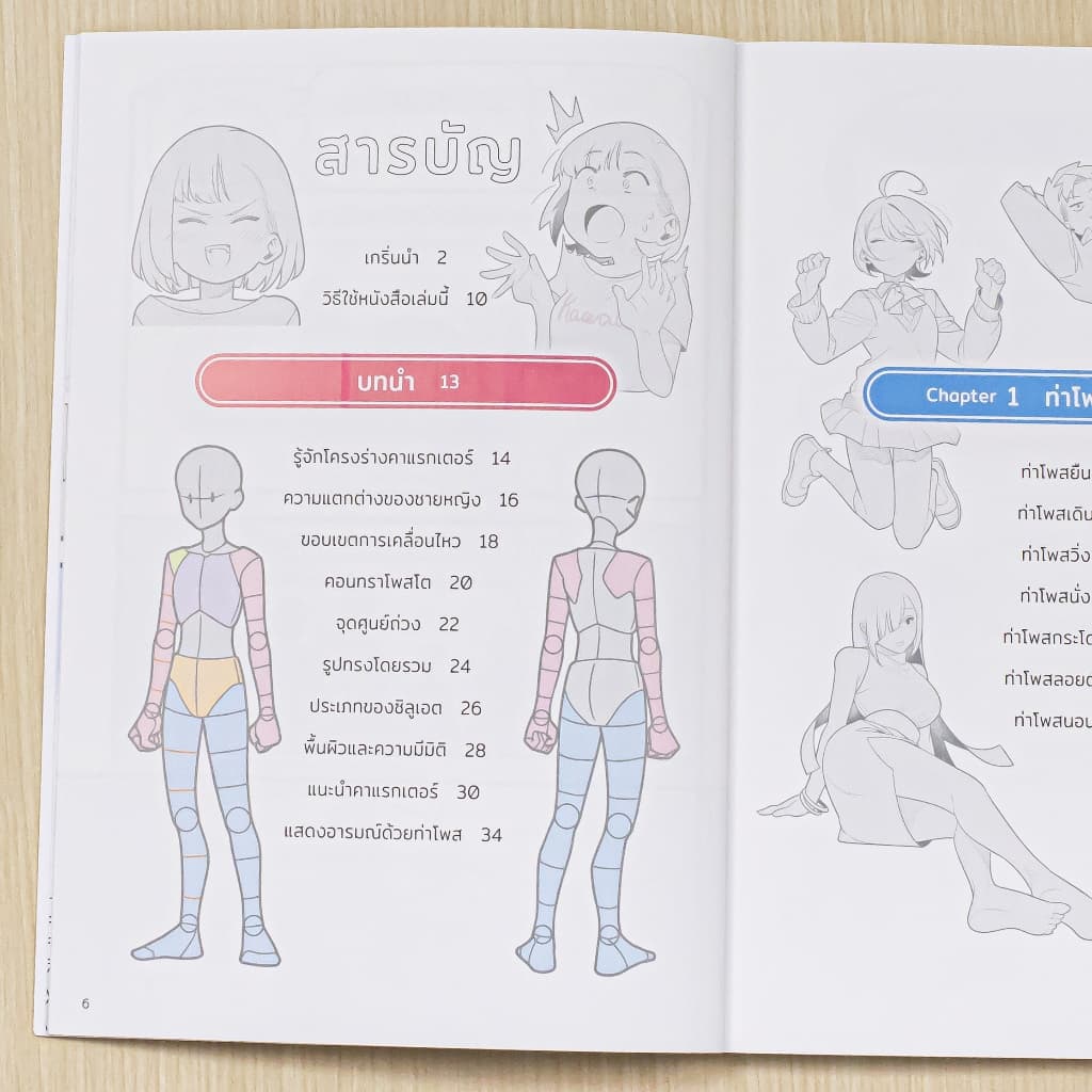 Infopress หนังสือ KawaiiSensei วาดท่าโพสตัวละคร - 77351 รูปที่ 3