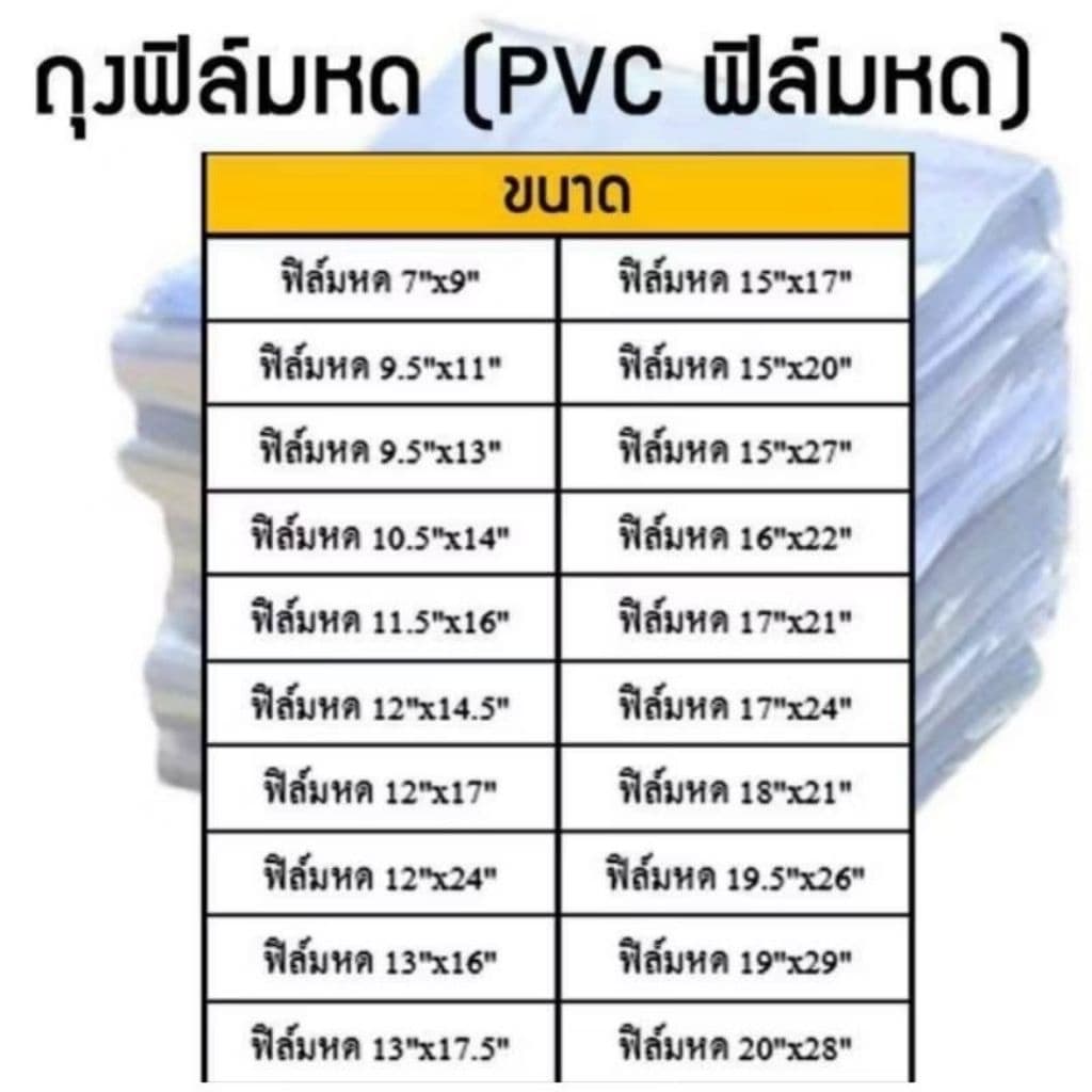 ฟิล์มหด ถุงฟิล์มหด Pvcฟิล์มหด pvc shrink film ฟิล์มหดห่อสินค้า ฟิล์มห่อของ ฟิล์มห่ออาหาร ฟิล์มหดห่อบรรจุภัณฑ์ รูปที่ 4