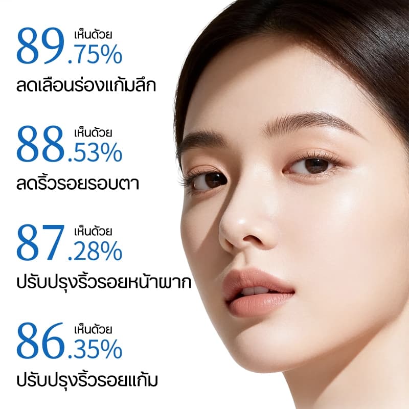 แผ่นแปะร่องแก้มลึก สติกเกอร์ยกกระชับริมฝีปาก เทปสติกเกอร์ ลดริ้วรอย กับเปปไทด์เข้มข้น ลดริ้วรอยบนใบหน้า ตา รูปที่ 7