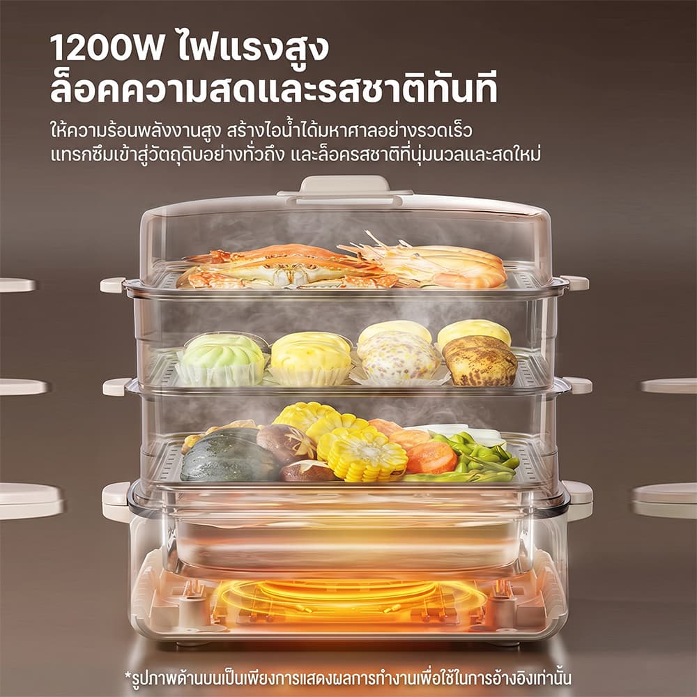 หม้อนึ่งไฟฟ้า 4 ชั้น ความจุเยอะ 48L หม้อนึ่งอเนกประสงค์ ตั้งเวลาได้ สุกี้ชาบู/นึ่งปลา/ผัก Tixx รูปที่ 5