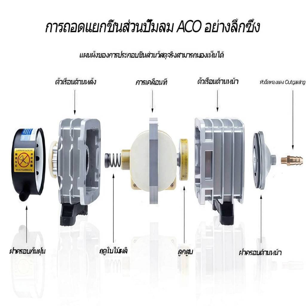 RESUN ปั๊มเติมออกซิเจนในบ่อปลา 220V ACO-001/002/003/005/008Bปั๊มออกซิเจนแม่เหล็กไฟฟ้า เครื่องออกซิเจนเสียงต่ำ รูปที่ 4