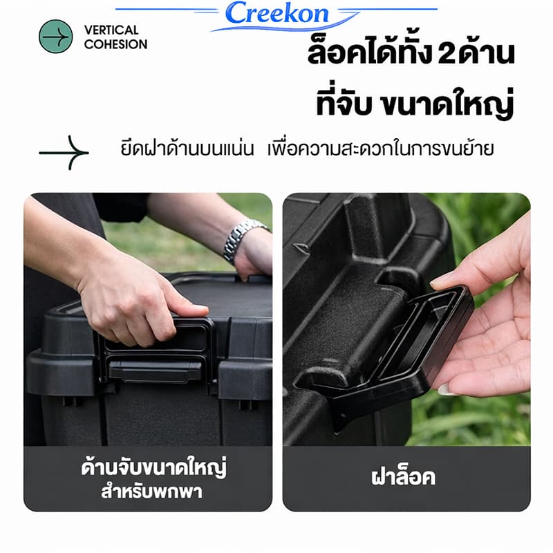 ลังแคมป์ปิ้ง 50L70L ใช้เป็นโต๊ะวางของและเครื่องดื่มได้ ลัง ความจุแบริ่งที่แข็งแกร่ง กล่องอเนคประสงค์ รูปที่ 4