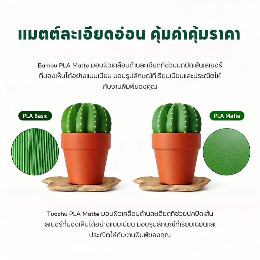 3D Printer Filament Bambu Lab Pla Matte คุณภาพสูง แบรนด์ มีหลายสี RFID พร้อมถาด 1.75mm 1KG สำหรับ Bambu A1a/A1 mini/X1 รูปที่ 2