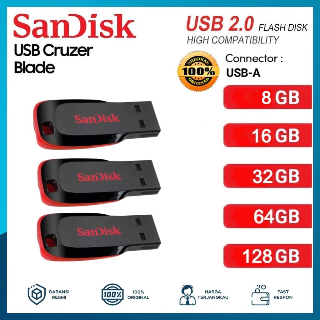 แฟลชไดร์ฟ Flash Drive แฟลชดิสก์ Flash Disk USB 2.0 4GB 8GB 16GB 32GB 64GB 128GB รูปที่ 1