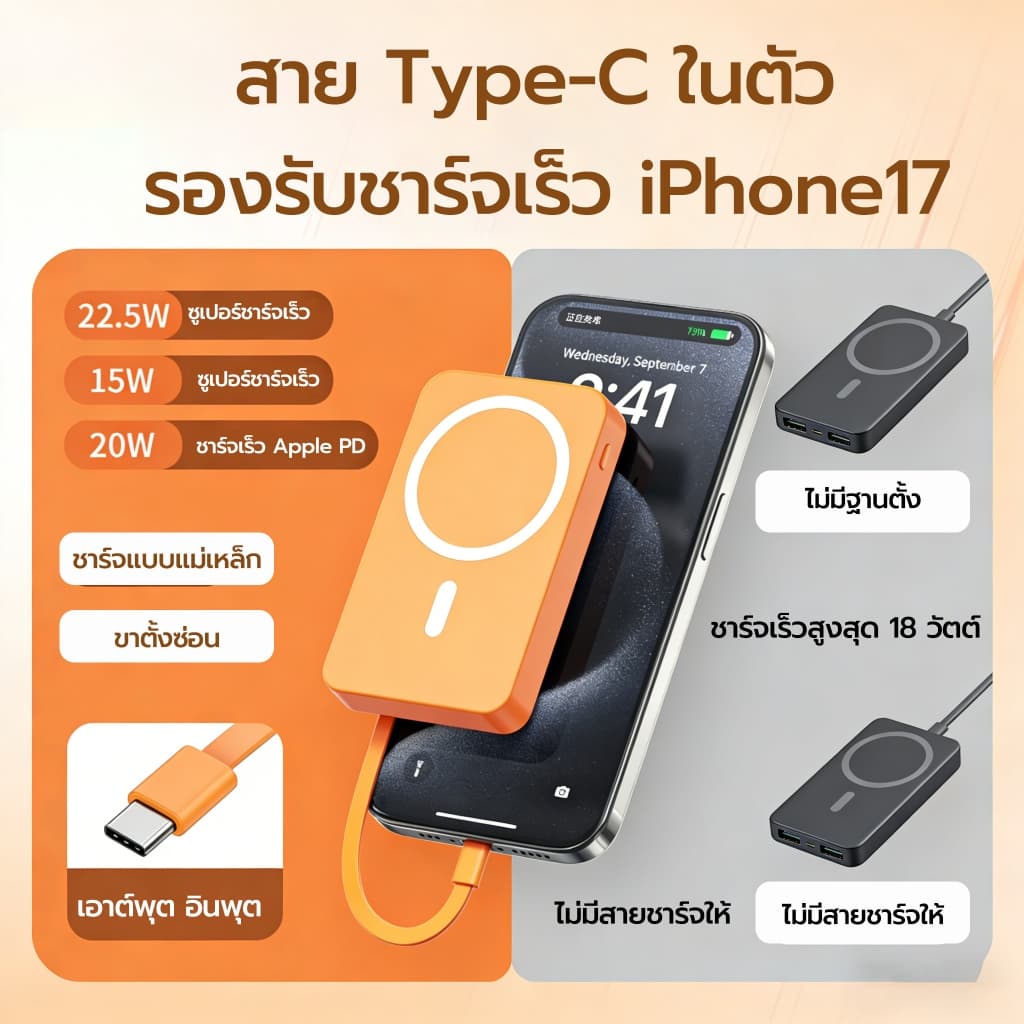 Magnetic Powerbank 20000mAh PD22.5W QC3.0 รองรับทุกมือถือ พาวเวอร์แบงค์ไร้สาย ที่ชาร์จไร้สาย รูปที่ 3