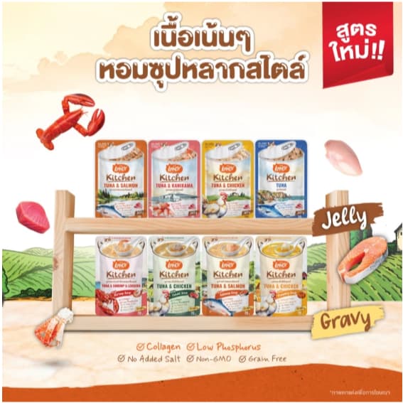 Kandy Kitchen แคนดี้คิท อาหารเปียกแมว ขนาดซองละ 70 กรัม โหล Kandy รูปที่ 4