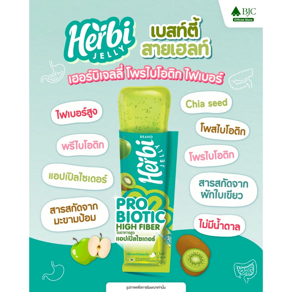 Herbi Jelly เฮอร์บิเจลลี่ โพรไบโอติก ไฟเบอร์ เจลลี่ และ วิตามินเอ พลัส ซิกค์เบอร์รี่ เจลลี่ เลือกสูตรด้านใน รูปที่ 8