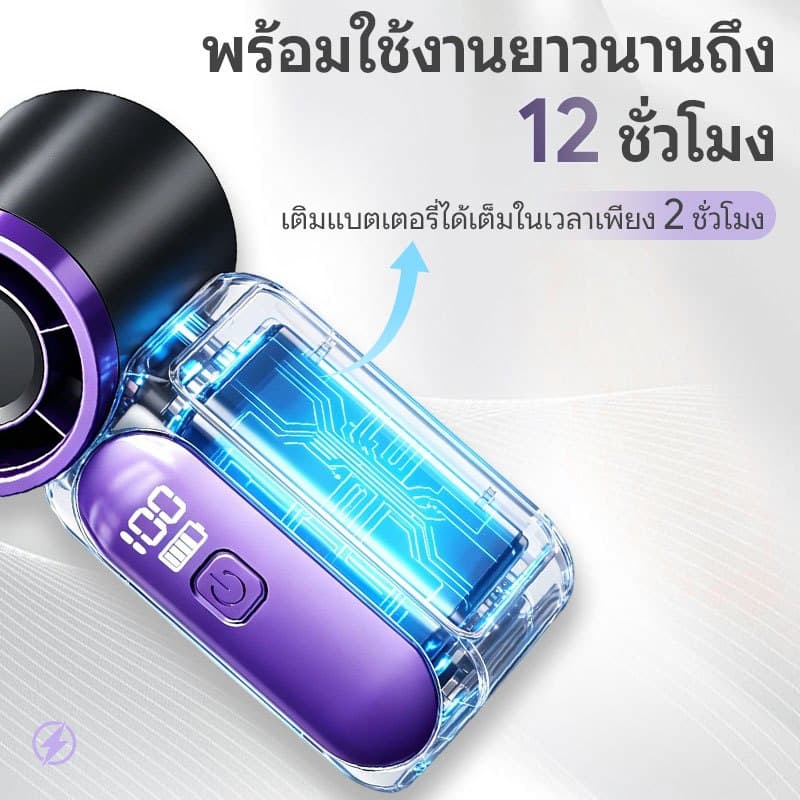 พัดลมพกพา 5hอายุการใช้งาน พัดลมแคมป์ปิ้ง พัดลมไอเย็นพกพา พัดลมพกพาชาร์จแบตได้ พัดลมเล็กสำหรับเด็ก พัดลมพกพาเด็ก รูปที่ 3