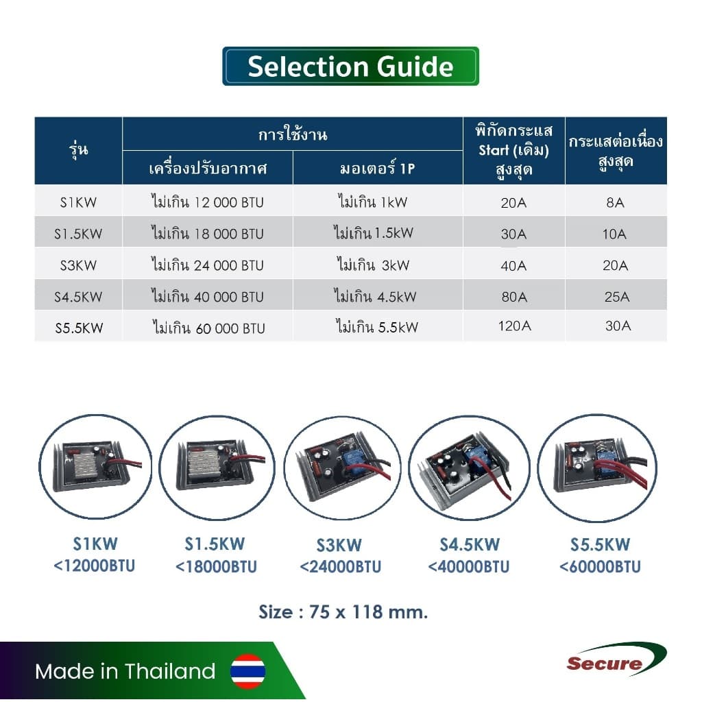 Secure ซอฟสตาร์ท 3kW - 5.5kW 1P 220V สำหรับเครื่องปรับอากาศขนาดไม่เกิน 24000 ฺBTU-60000 BTU รูปที่ 3