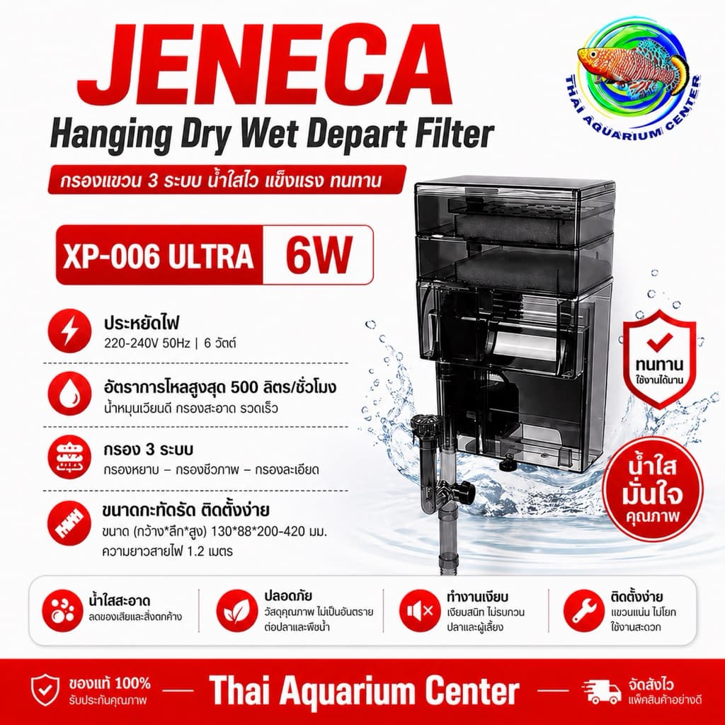 JENECA DULTRA Series กรองแขวนระบบ Dry & Wet แบบ 3-in-1 รุ่นใหม่ล่าสุดเพิ่มพื้นที่กรองมาก รูปที่ 6