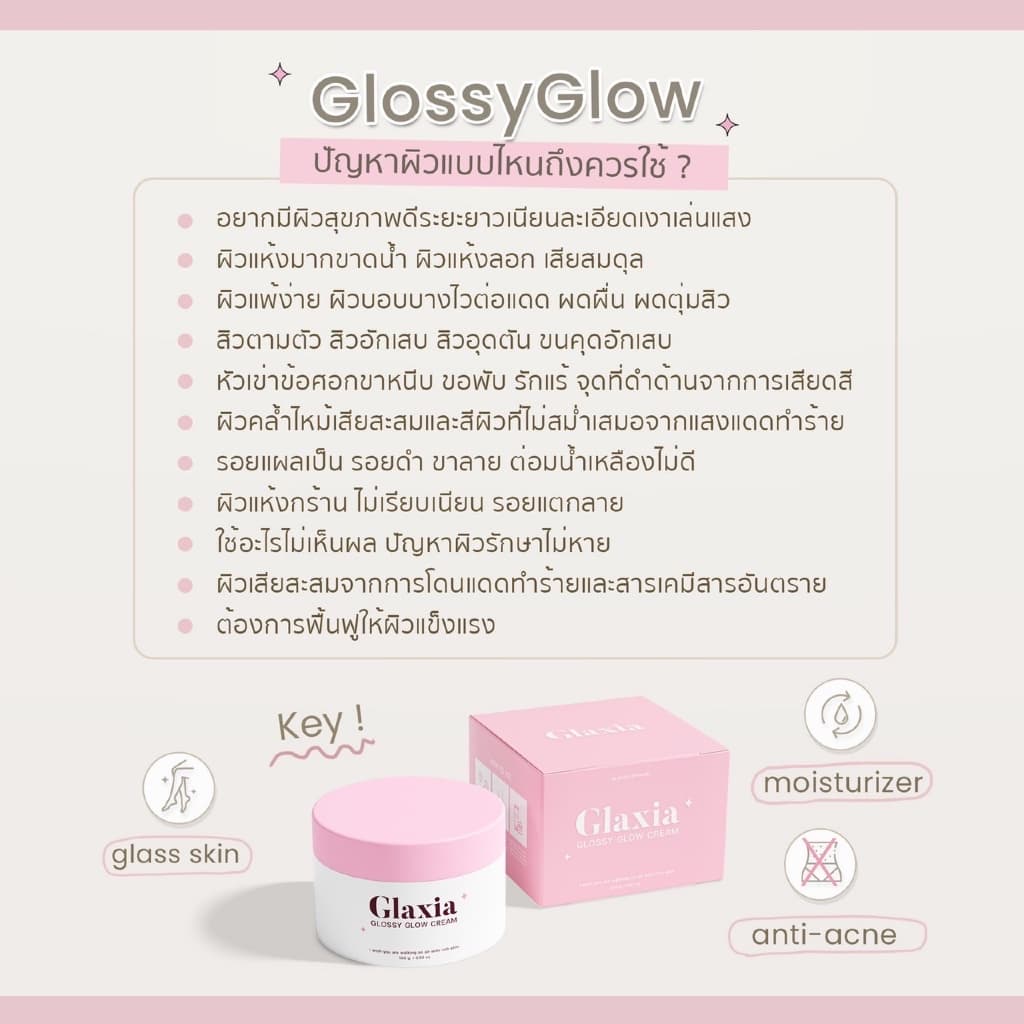 สครับขนาด 671 กรัม ครีม GlossyGlow 570 กรัม รูปที่ 3