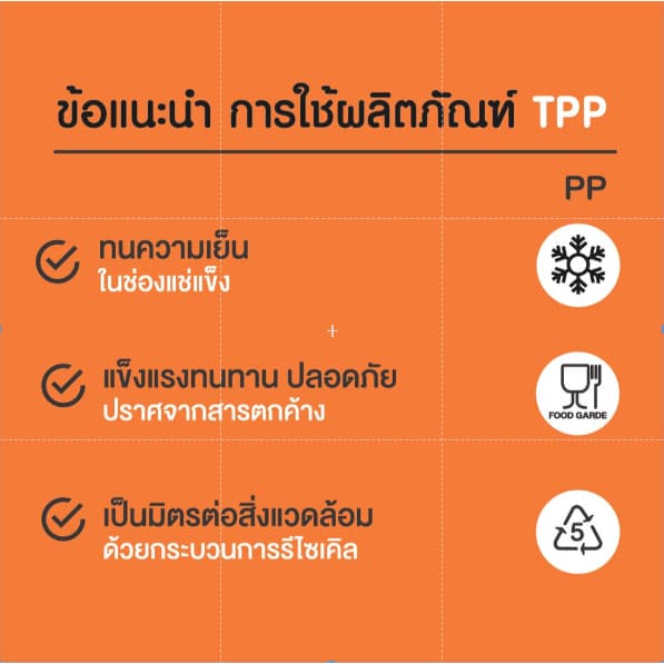 TPP แก้วพลาสติก 12oz / 12oz SAVE ลอน ใส 1,000 ใบ PP ปาก 85 รูปที่ 7