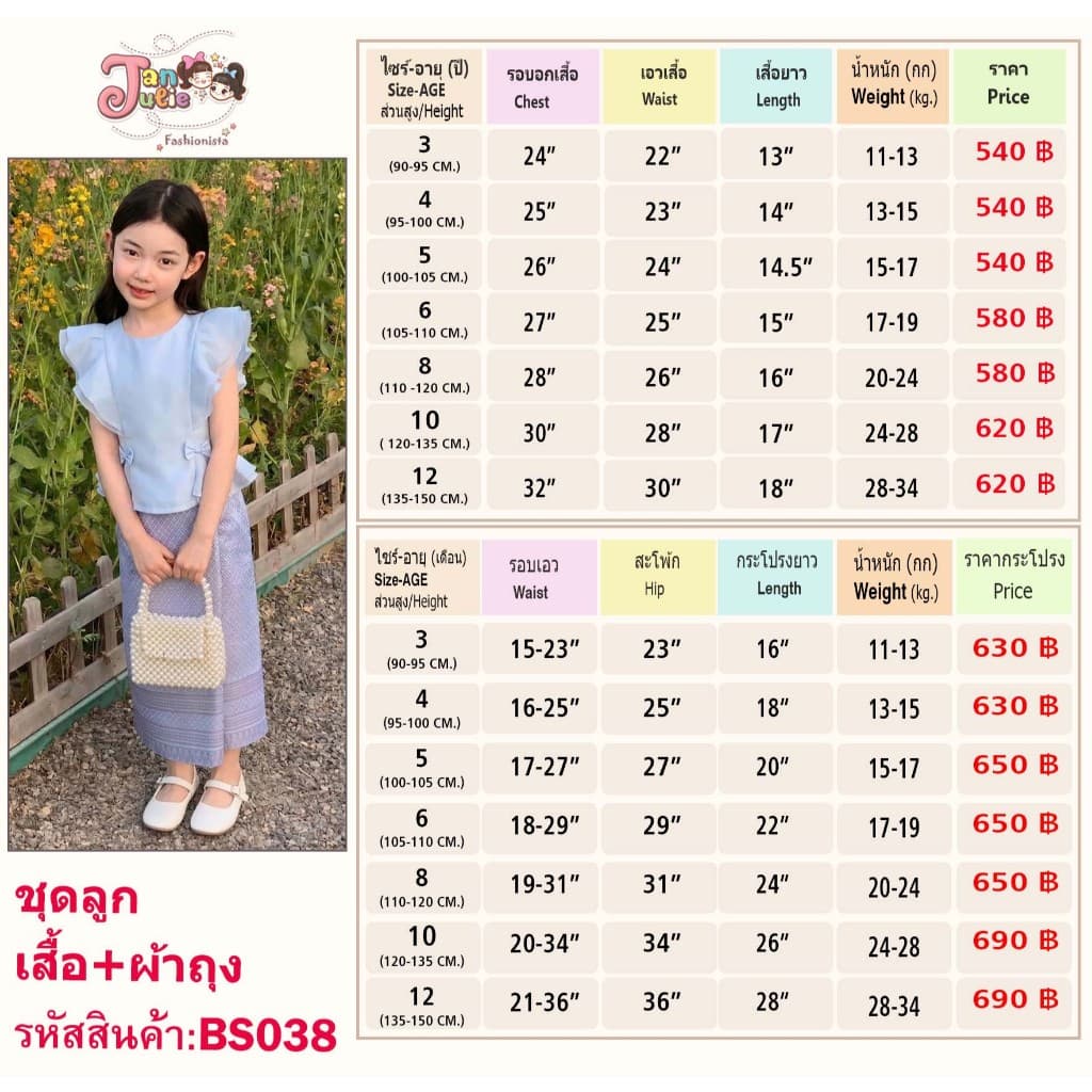 BS038 รุ่นฟ้าจรดทราย ชุดไทยแม่ลูก ชุดไทยประยุกต์ผู้หญิง ชุดไทยเด็กผู้หญิง สีฟ้าสวย สไบ สวยน่ารัก พาสเทล รูปที่ 7