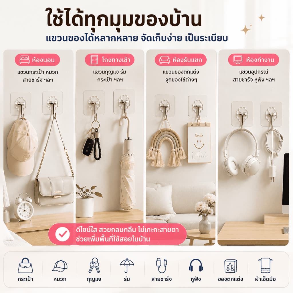 รับน้ำหนักได้ 50 kg ตะขอติดผนัง ตะขอพลังช้าง แท้100% ตะขอแขวนติดผนัง ไม่ต้องเจาะ ติดทน เหนี่ยวแน่นหนึบ รูปที่ 3