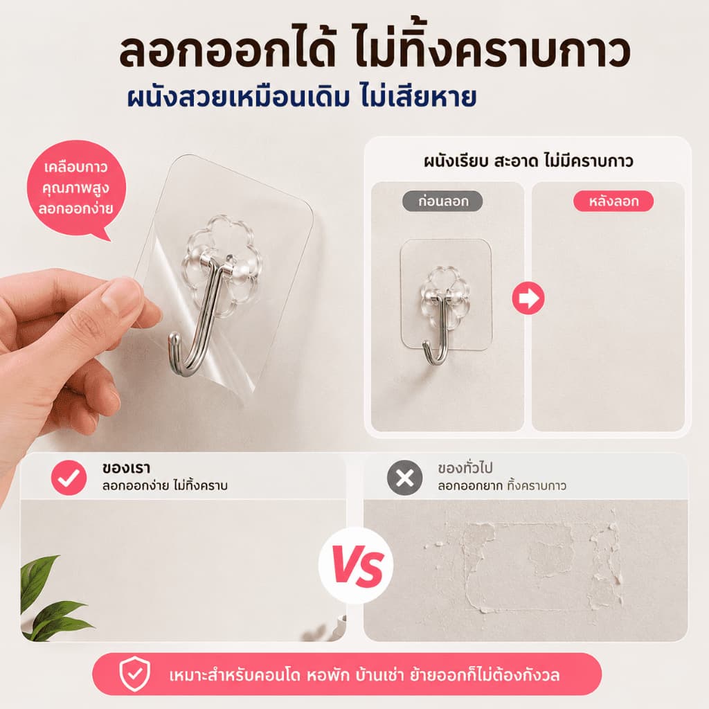 รับน้ำหนักได้ 50 kg ตะขอติดผนัง ตะขอพลังช้าง แท้100% ตะขอแขวนติดผนัง ไม่ต้องเจาะ ติดทน เหนี่ยวแน่นหนึบ รูปที่ 2