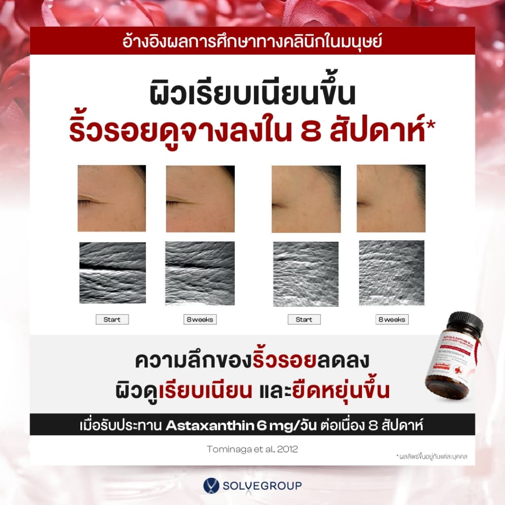 ASTAXANTHIN 6mg plus CoQ10 + Quercetin 1 กระปุก รูปที่ 3