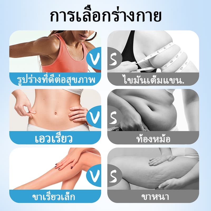 ลดน้ำหนัก ลดความอยากอาหาร และเผาผลาญไขมัน เห็นผลลัพธ์ภายใน 7 วัน รูปที่ 6