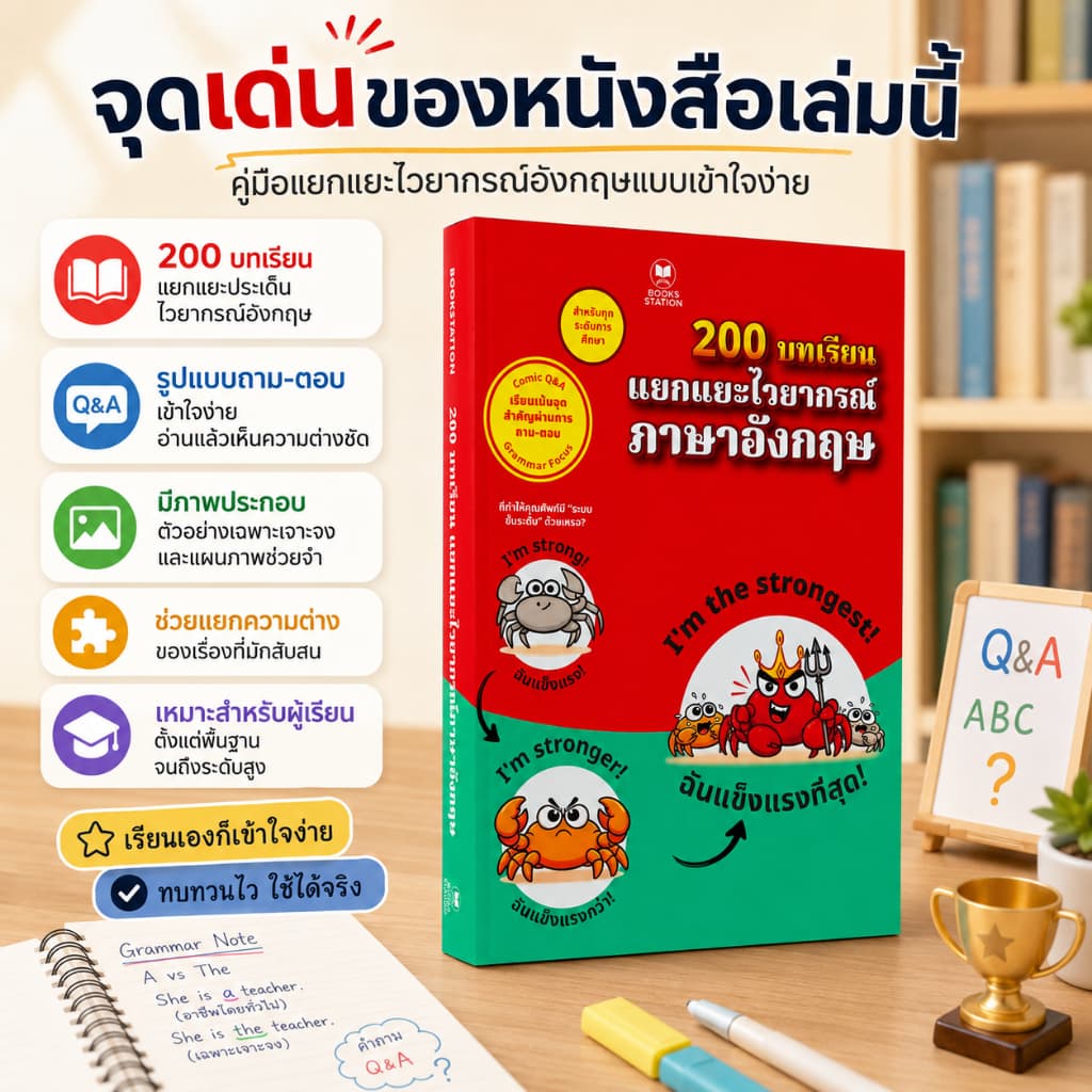 หนังสือเล่มนี้ 200 บทเรียน แยกแยะไวยากรณ์ภาษาอังกฤษ เรียนภาษาอังกฤษเก่ง และเข้าใจไวยากรณ์อย่างมั่นคง Keebooks รูปที่ 8