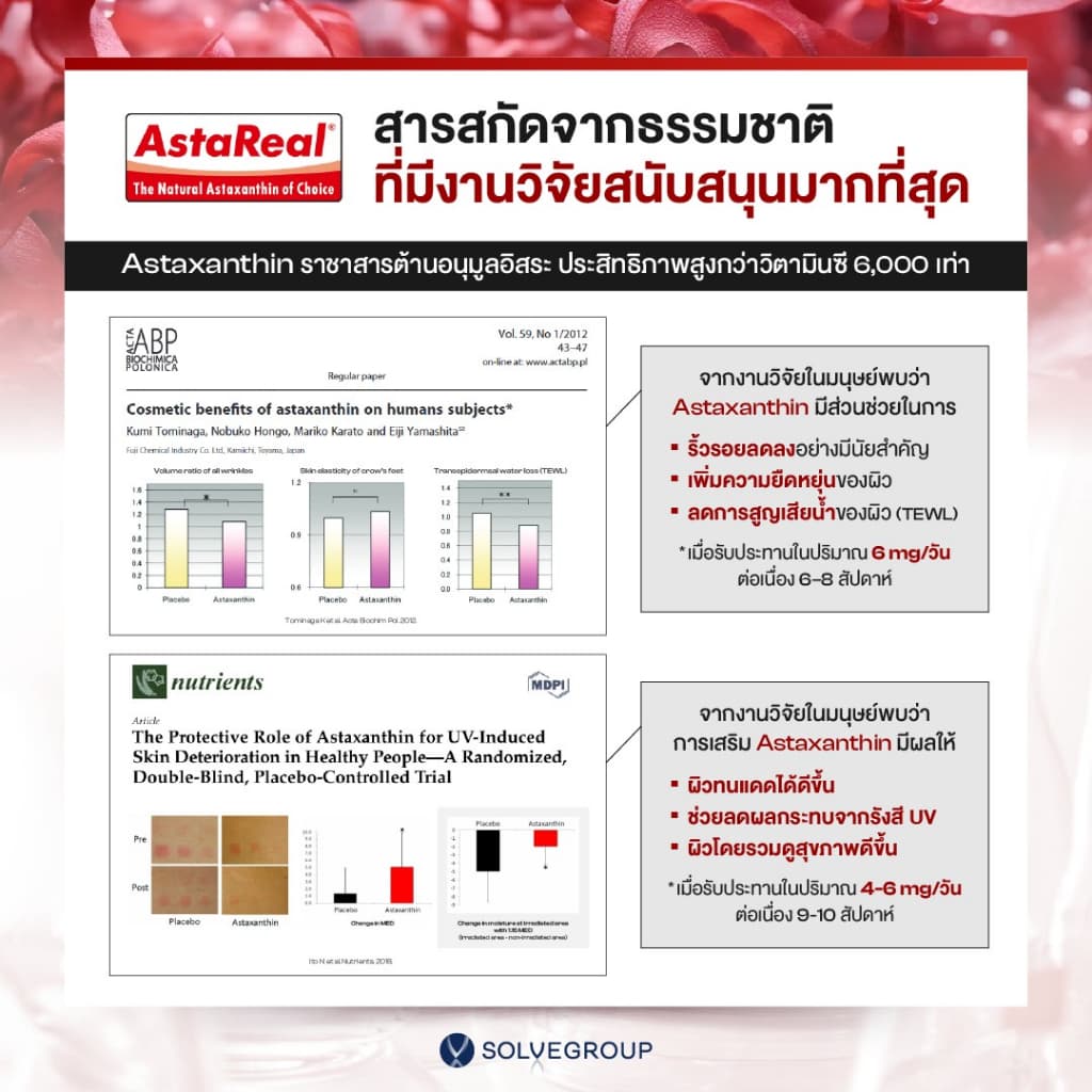 ASTAXANTHIN 6mg plus CoQ10 + Quercetin 1 กระปุก รูปที่ 8