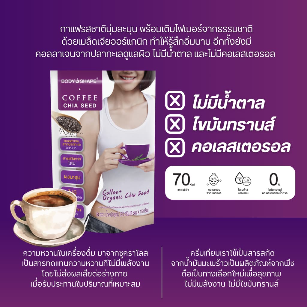 Body Shape Coffee + Organic Chia Seed กาแฟลดความอยากอาหาร ช่วยขับถ่าย 10 ถุง 80 ซอง รูปที่ 6