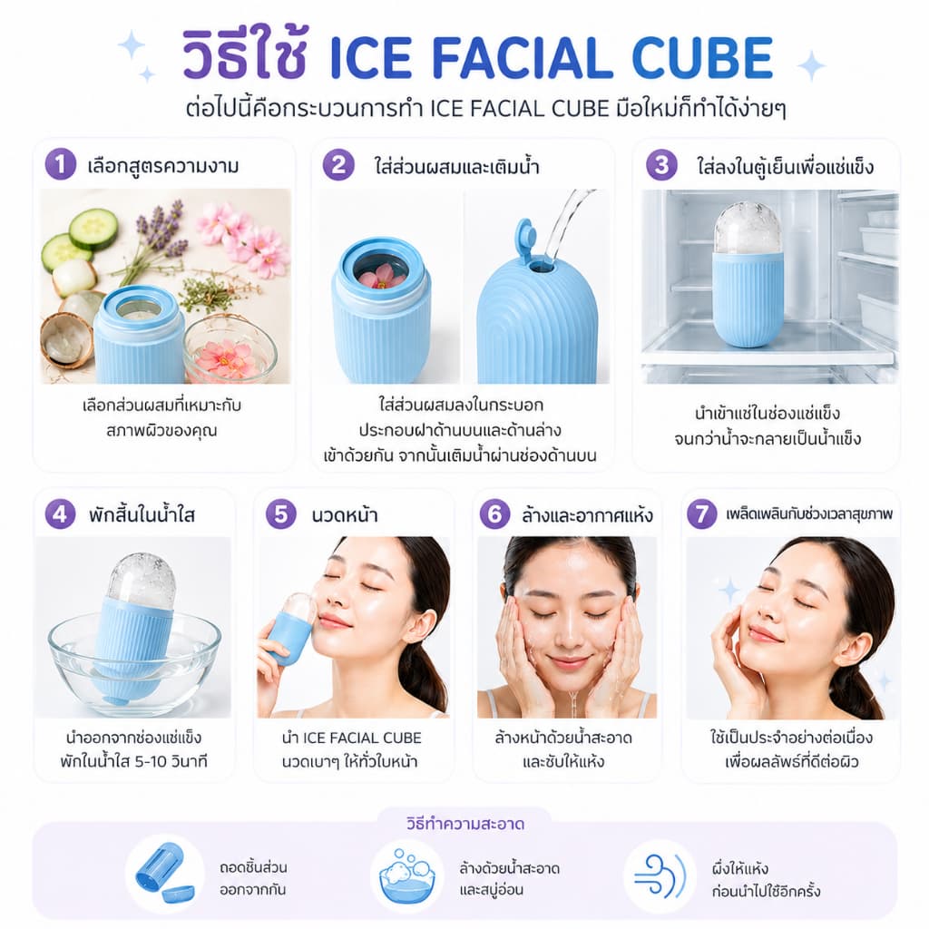ซิริโคนนวดหน้า ICE FACIAL CUBE อุปกรณ์นวดหน้า ซิลิโคนทำน้ำแข็ง ช่วยฟรีชผิวให้ปัง รูขุมขนชิดมาก รูปที่ 8