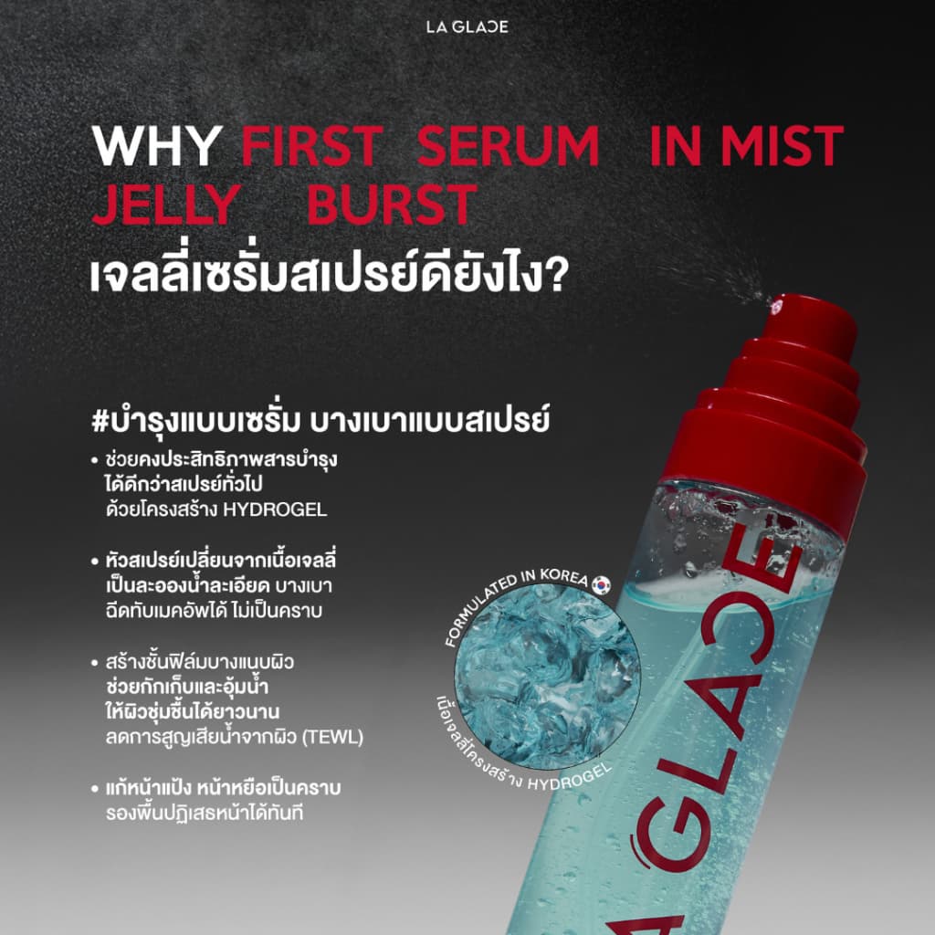LA GLACE FIRST SERUM IN MIST JELLY BURST|เจลลี่เซรั่มสเปรย์ลากลาส4IN1บูสต์ความชุ่มชื้น&ซ่อมหน้าหยือ รูปที่ 2