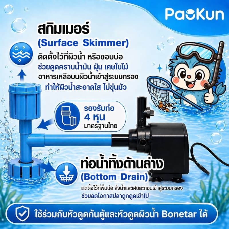 ปั๊มน้ำตู้ปลาประหยัดไฟ PK-1200/1600/2500/3500/4500 ปั้มแช่ สำหรับทำน้ำหมุนเวียนทำระบบกรองน้ำขนาดเล็ก รูปที่ 8