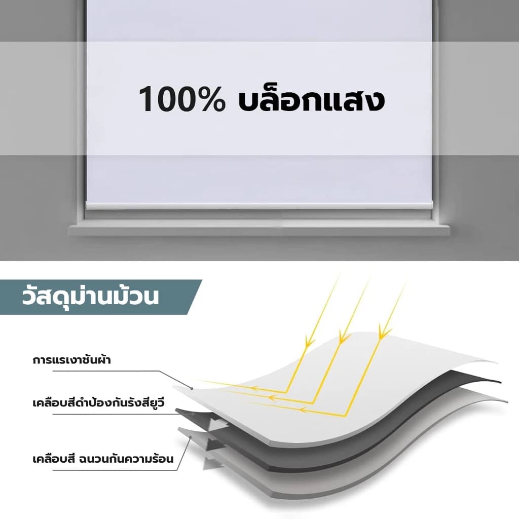 Nicedays ผ้าม่าน ผ้าม่านทึบแสง ผ้าม่าน กันแสงUV100% ผ้าม่านพิมพ์ลาย ห่วงตาไก่ กันร้อน เหมาะสำหรับฉากกั้นหน้าต่างและประตู รูปที่ 3