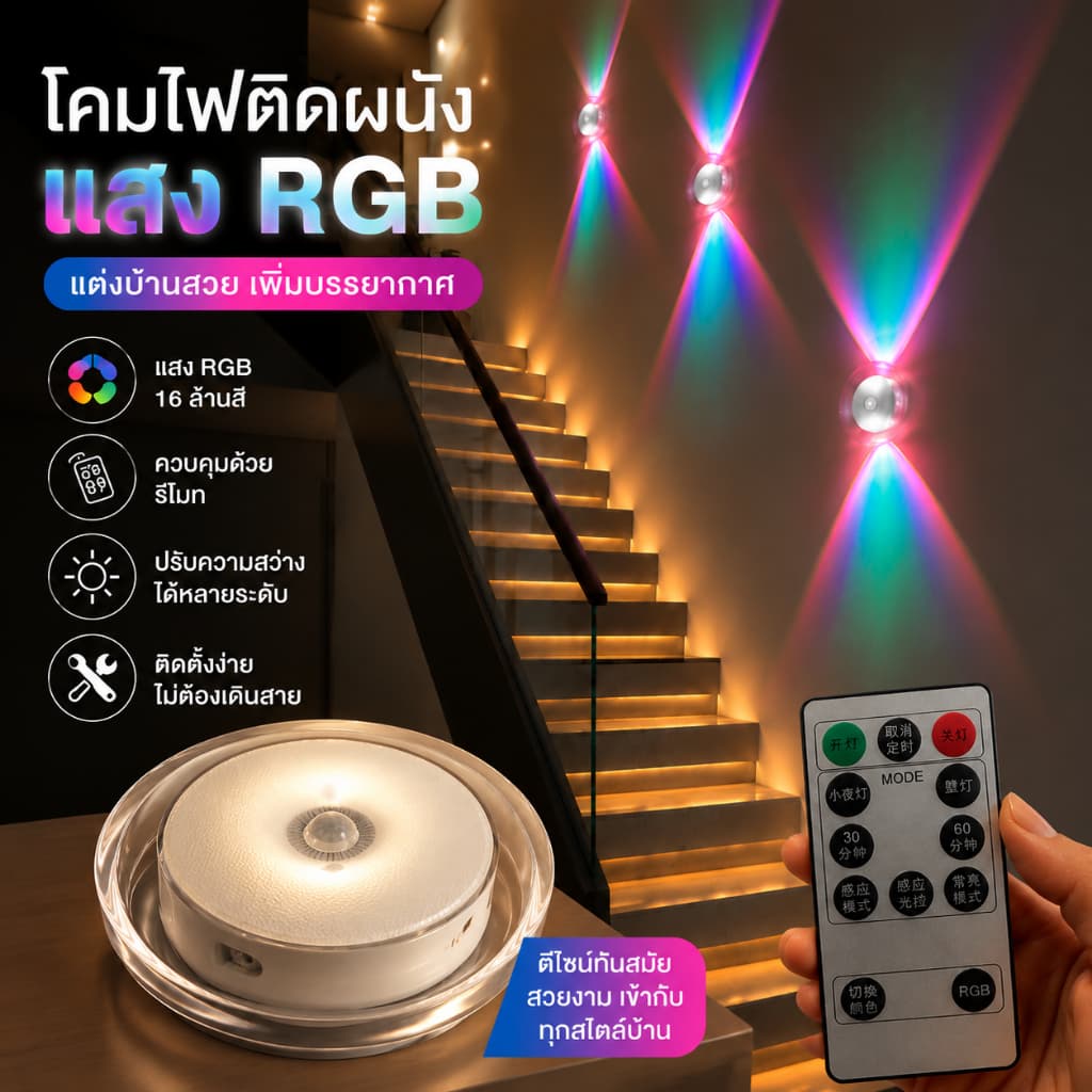 รับประกัน ไฟกลางคืนเซนเซอร์อัจฉริยะ LED ไฟติดผนังเซนเซอร์ ชาร์จUSB สปอตไลท์ เอฟเฟกต์แสงภูเขา 2in1 ไฟสร้างบรรยากาศ รูปที่ 1