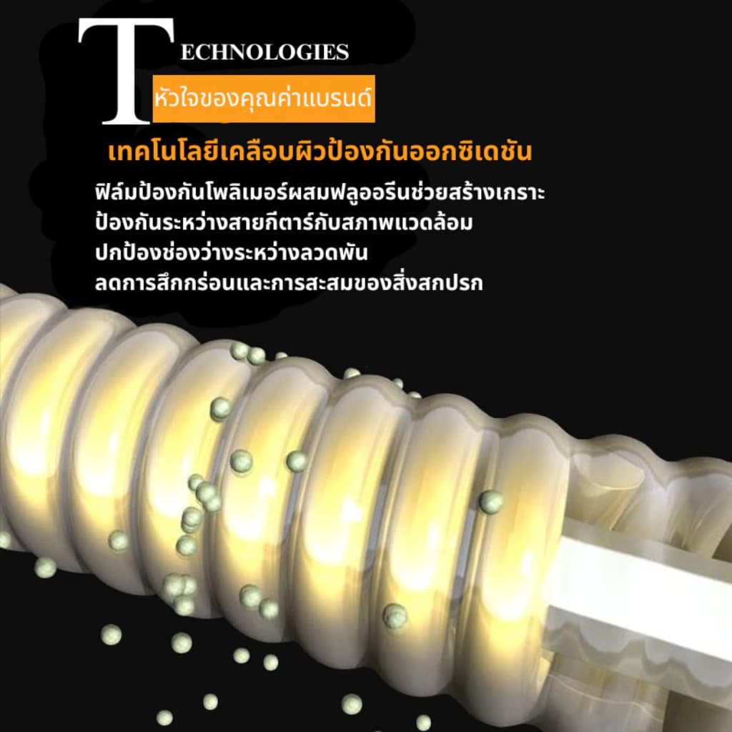 โปรแรง ลด50% Elixir Nanoweb สายกีตาร์โปร่ง เสียงใส กันสนิม รูปที่ 3