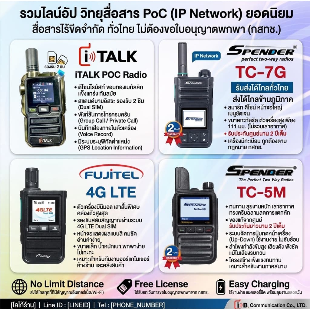 ‼ส่งจากไทยหูฟังสำหรับวิทยุสื่อสาร ชนิดคล้องหู แบบดั้งเดิม ขาKENWOOD รูปที่ 8