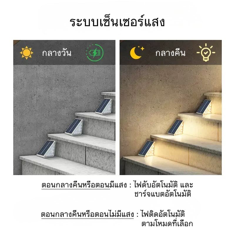 7367 ไฟโซล่าเซลล์ ไฟติดบันได ไฟติดทางเดิน ไฟเซ็นเซอร์ หลอดLED ใช้พลังงานแสงอาทิตย์ รูปที่ 8