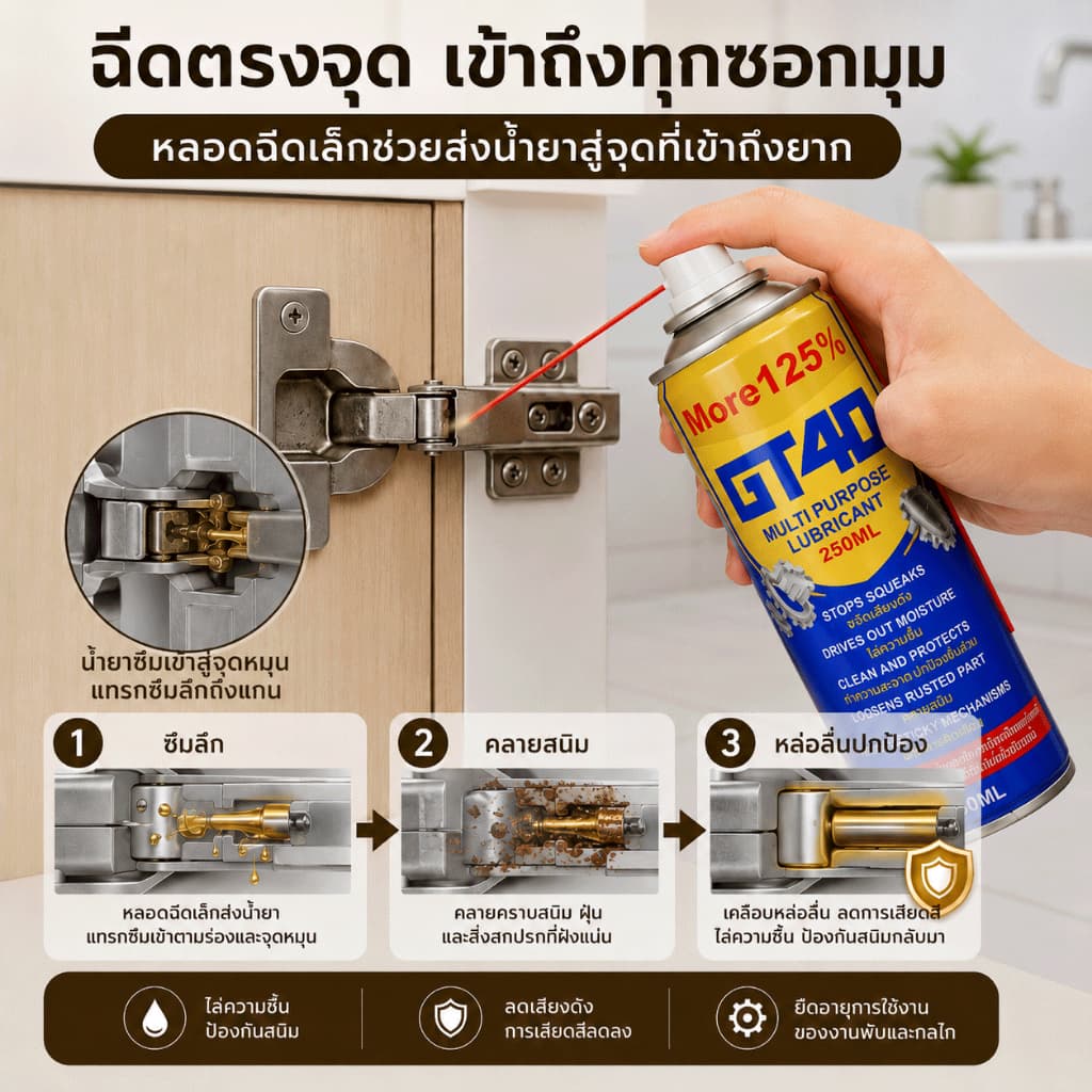 GRACE น้ำยาหล่อลื่นอเนกประสงค์ GT40 250ML ขจัดสนิม หล่อลื่น ปกป้องโลหะ รูปที่ 6
