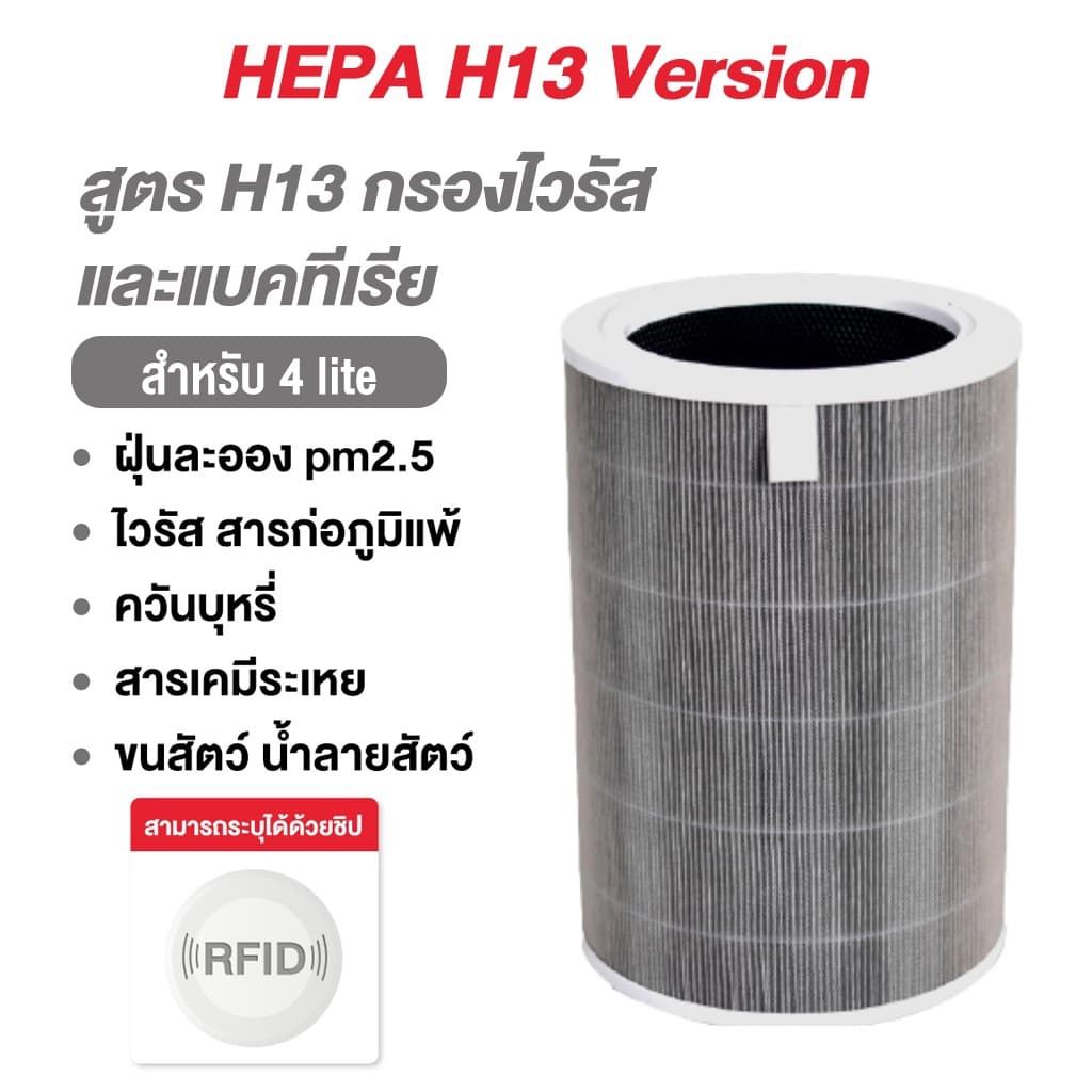 Klein_Home 3H กรอง ไส้กรอง ไส้กรองอากาศ รุ่น 2S , 2H , Pro,4 lite ราคาโปร Mi Air Purifier Filter รูปที่ 6