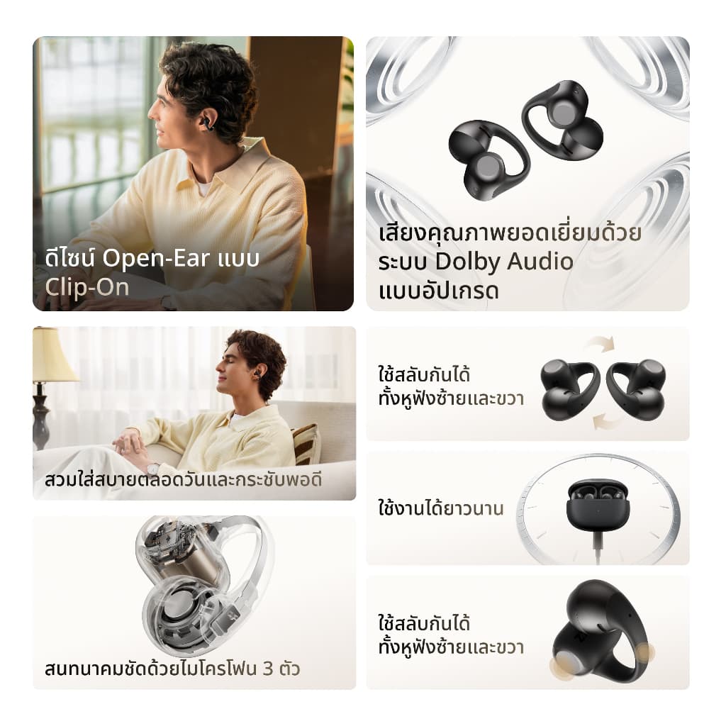 Shokz OPENDOTS 2 หูฟังไร้สาย Open-Ear Clip-On Design ระบบเสียง Dolby Audio Dual Dirver รูปที่ 2