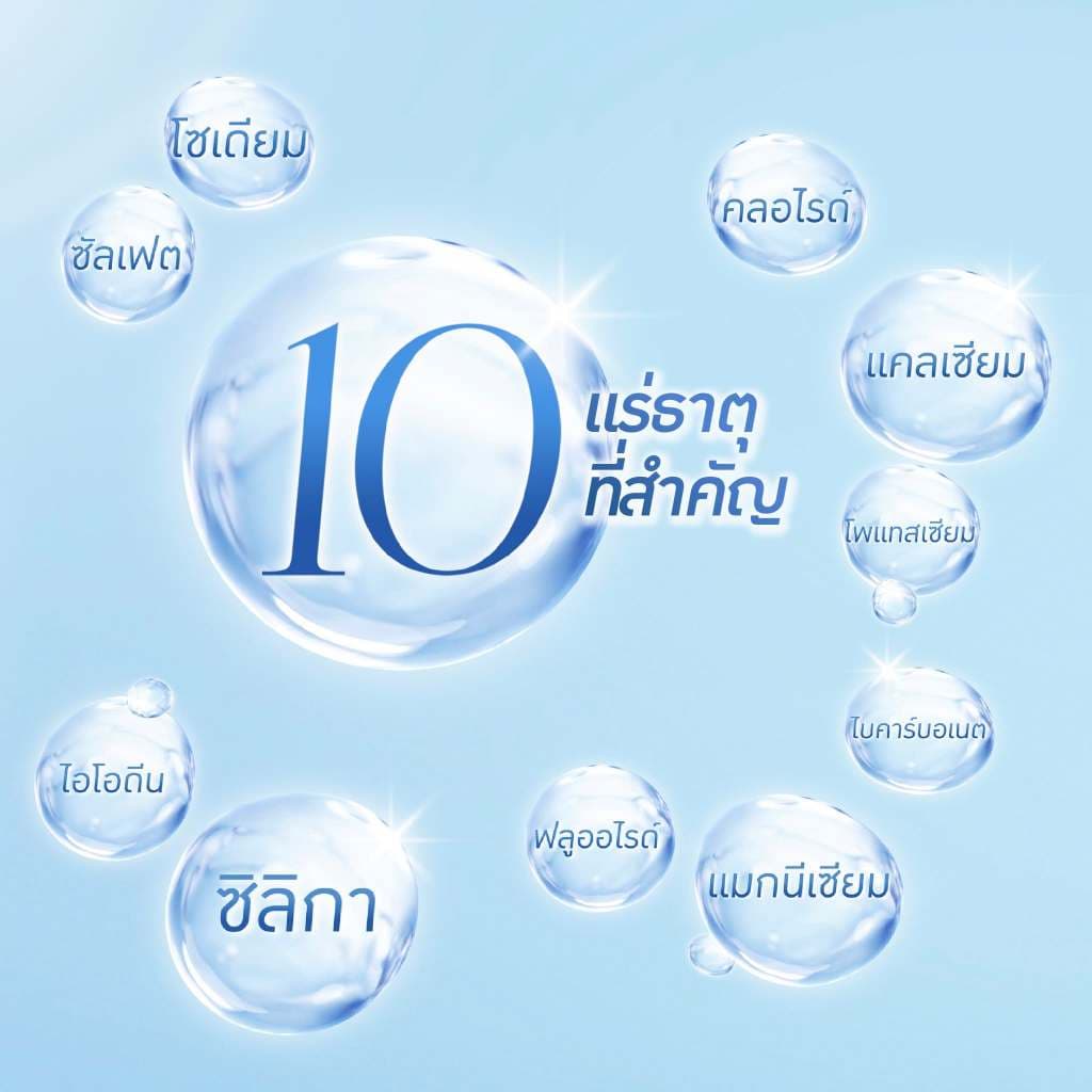 [จัดส่งกรุงเทพฯ ปริมณฑล ชลบุรี เชียงใหม่ ลำพูน] น้ำแร่ธรรมชาติมิเนเร่ 4ล. รูปที่ 4