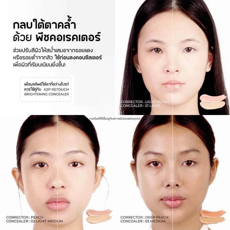 BEAUTILAB A2P Retouch Brightening Concealer&Peach Corrector คอนซีลเลอร์,คอเรคเตอร์สีพีช ปกปิดใต้ตาคล้ำ รูปที่ 3