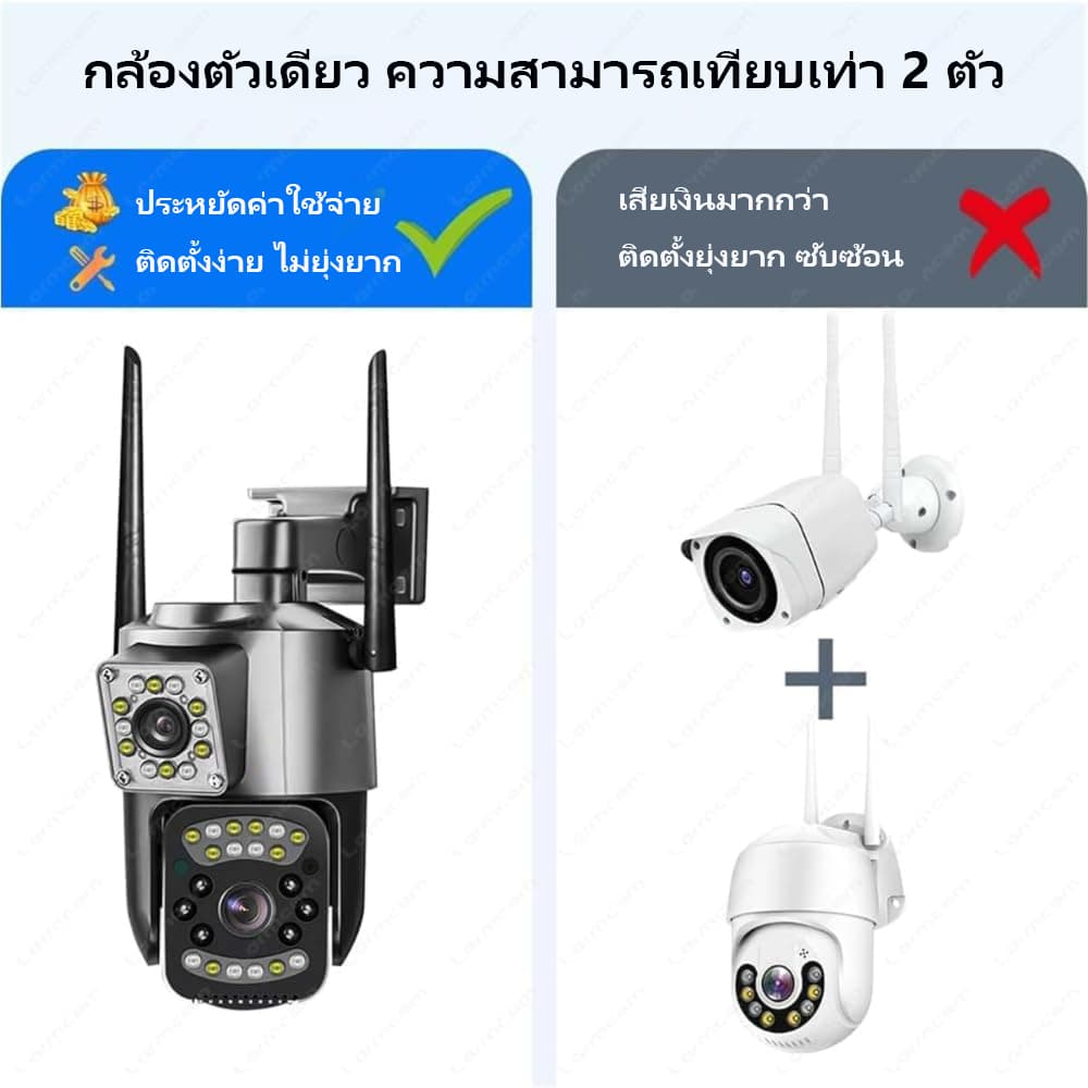 V380 PRO 10MP กล้องวงจรปิด ภายนอก 2 เลนส์ รุ่น 4G หรือ WIFI กันน้ำIP66 เสียง 2 ทาง ภายนอก บ้าน/ร้านค้า/โกดัง/สำนักงาน รูปที่ 6