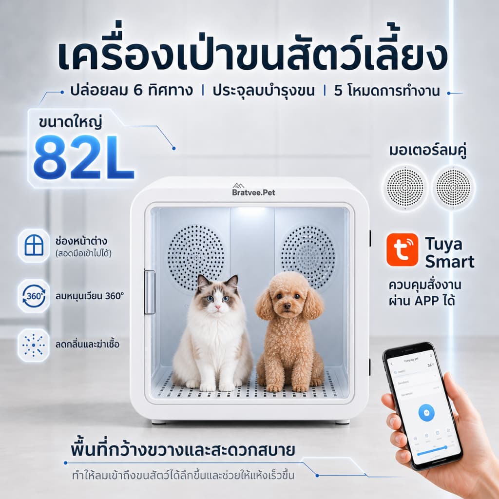 82L เครื่องเป่าขนสัตว์เลี้ยงอัจฉริยะ | ลมแรง แห้งเร็ว เงียบ มีประจุลบ ควบคุมผ่านแอพ รูปที่ 5
