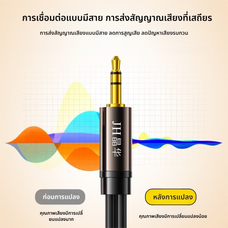 สาย AUX 3.5mm to 2RCA สายสัญญาณเสียง สําหรับเครื่องขยายเสียง TV PC DVD เครื่องขยายเสียง รูปที่ 5