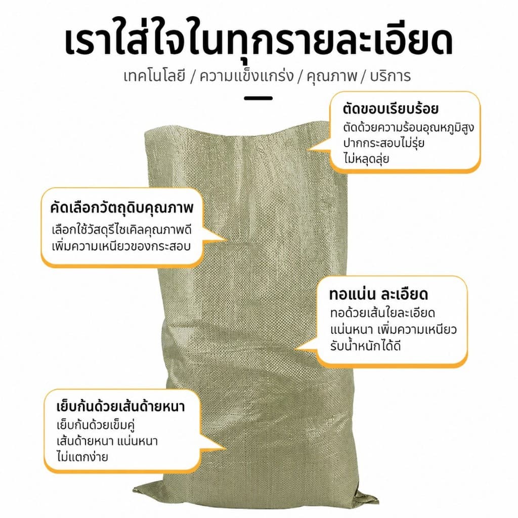 ถุงเกษตรที่ใช้ดีกระสอบใหม่ กระสอบปุ๋ย กระสอบสาน หนาใส่ได้เยอะ แข็งแรงทนทาน 100*120cm กระสอบพลาสติก รูปที่ 9