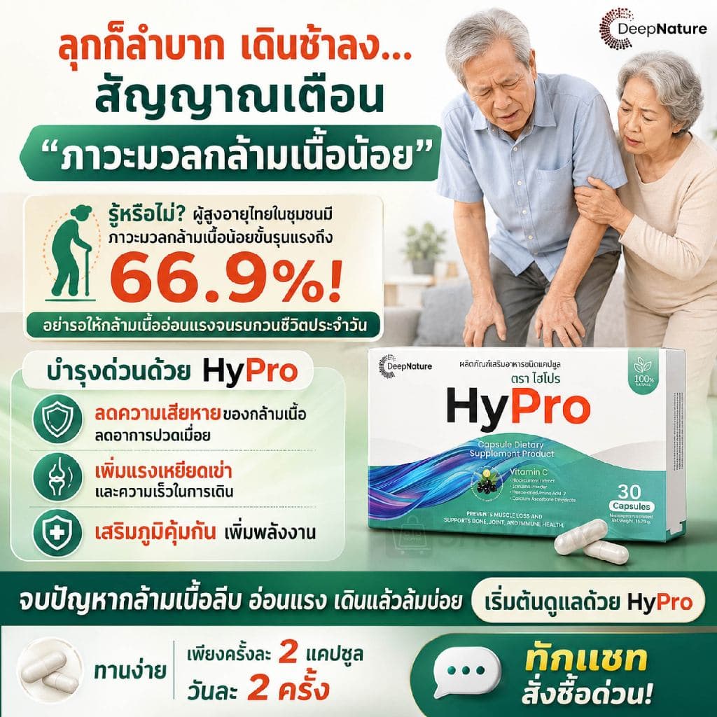 HyPro ผลิตภัณฑ์เสริมอาหารช่วยดูแลฟื้นฟูปัญหากล้ามเนื้อ 3 แถม 2 กล่อง รูปที่ 9