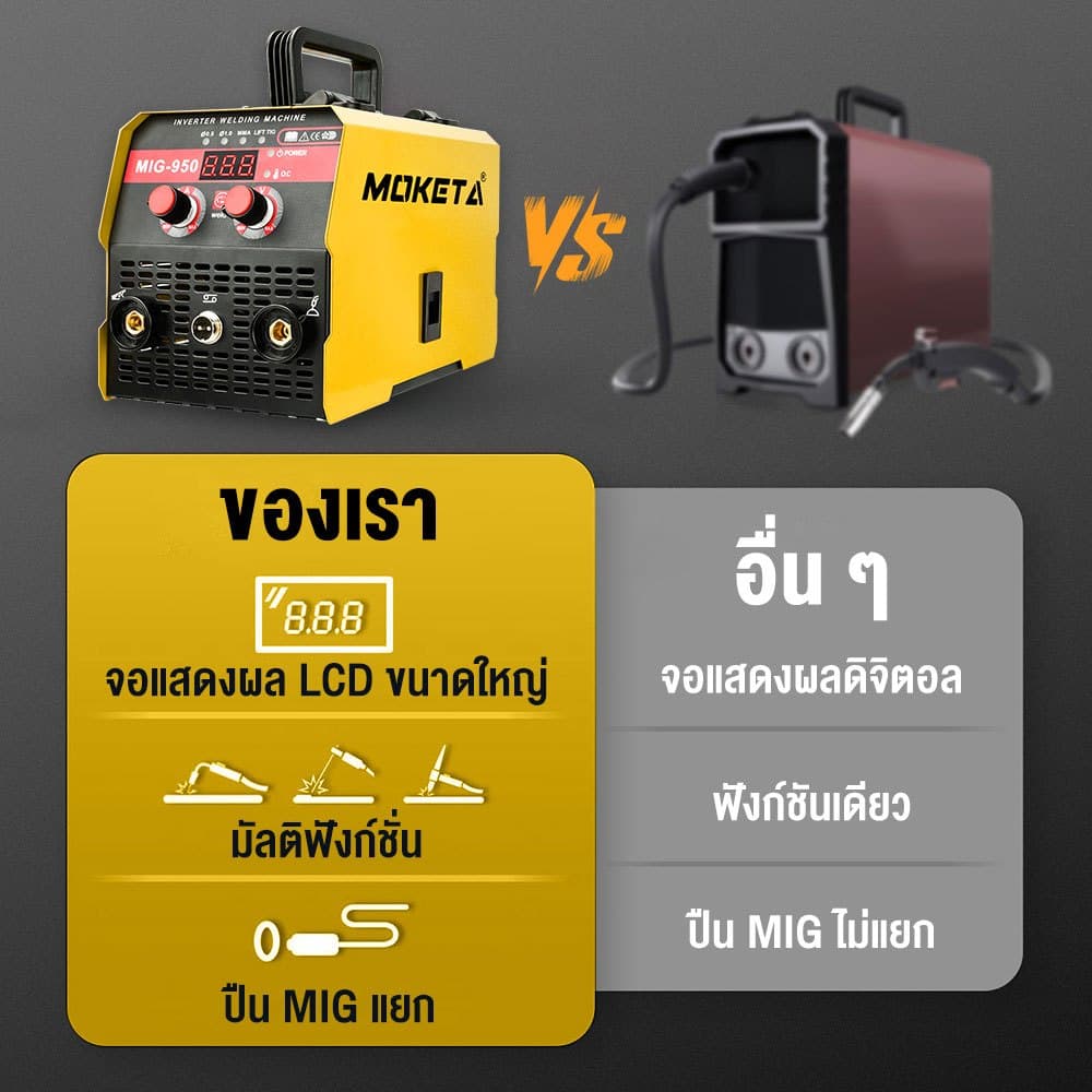 ตู้เชื่อม MIG-950 3-in-1 ตู้เชื่อมไฟฟ้า ตู้เชื่อมอาร์กอน ไม่ต้องใช้แก๊ส CO2 สำหรับเหล็กหล่อ/อ่อน/โลหะผสม รูปที่ 2