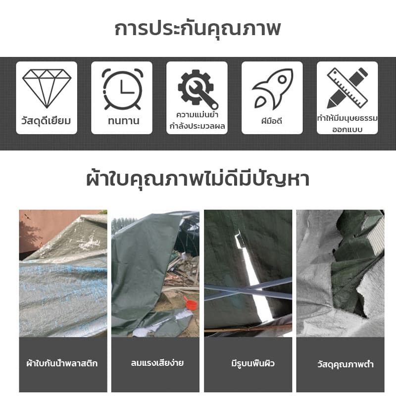 หนาขึ้น 500% ผ้าใบกันน้ำ ผ้าใบกันแดดฝน ทนทาน 99 ปี กันแดดกันฝน ทั้งสองด้านเพิ่มให้หนาที่สุดประกันคุณภาพ รูปที่ 8