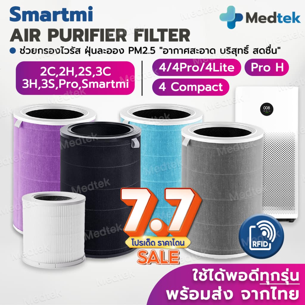 ไส้กรอง RFID ทุกรุ่นสำหรับ เครื่องฟอกอากาศ Xiaomi 4 / 4 Lite/ 4 Pro/ Pro H/ 2S/2H/Pro/3H Filter For Xiaomi Air Purifier รูปที่ 1