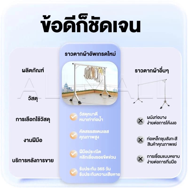 จัดโปร ราวตากผ้าพับได้ สแตนเลส 120-240*57*135cm ราวแขวนผ้า ราวเดียว ยืดหดได้ เคลื่อนย้ายสะดวก ไม่เป็นสนิม รูปที่ 7