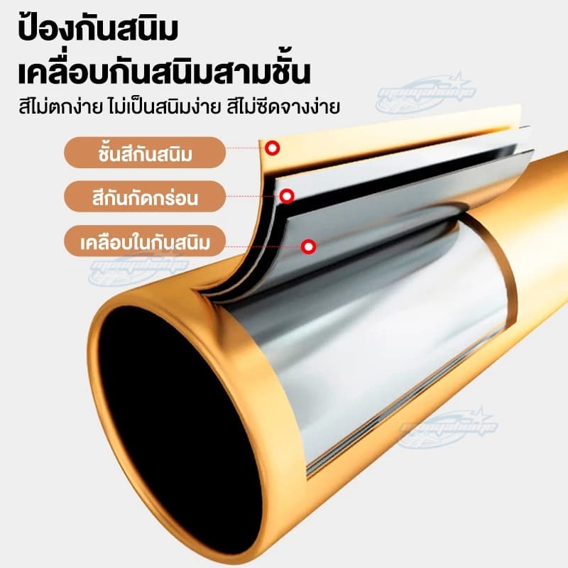 ที่แขวนหมวกและเสื้อโค๊ท ราวแขวนหมวก ราวแขวนเสื้อ ที่แขวนกระเป๋า รับน้ำหนักได้สูงสุด 50กก ประหยัดพื้นที่ รูปที่ 9