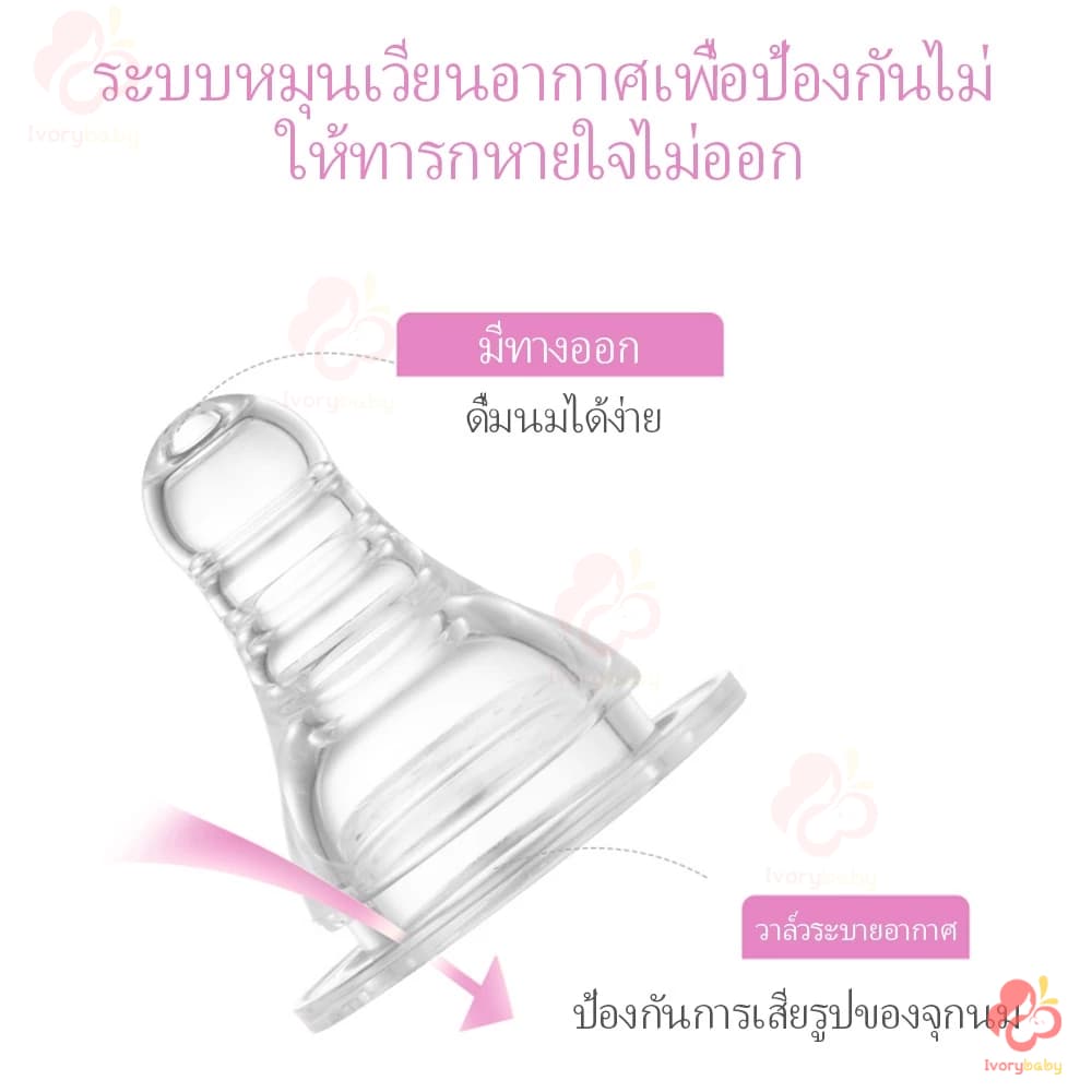 IVORYBABY จุกหลอกจุกนมคอกว้าง จุกนมคอแคบ หัวจุกนมไม่ดูดไม่ไหล จุกนมเด็ก จุกนมพีเจ้น +/S/M/L รูปที่ 7
