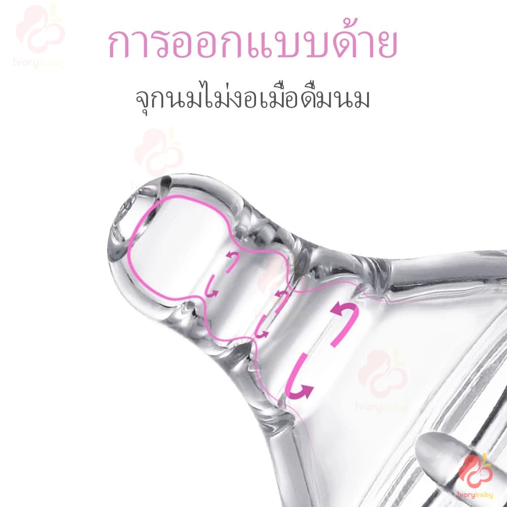 IVORYBABY จุกหลอกจุกนมคอกว้าง จุกนมคอแคบ หัวจุกนมไม่ดูดไม่ไหล จุกนมเด็ก จุกนมพีเจ้น +/S/M/L รูปที่ 8