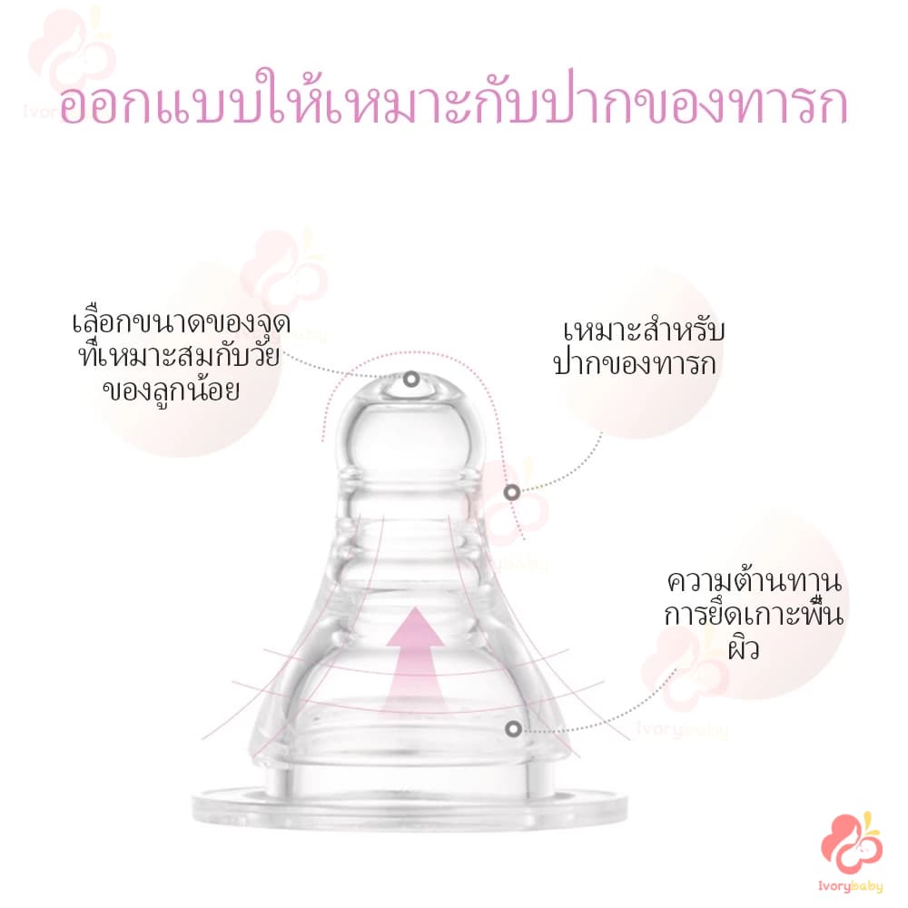 IVORYBABY จุกหลอกจุกนมคอกว้าง จุกนมคอแคบ หัวจุกนมไม่ดูดไม่ไหล จุกนมเด็ก จุกนมพีเจ้น +/S/M/L รูปที่ 6